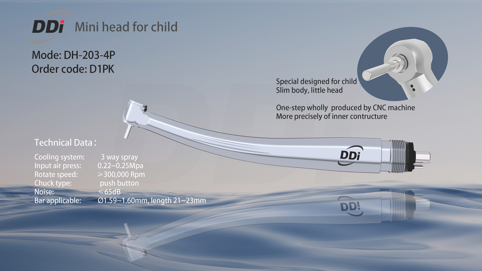 1 DDI Mini head A1 ready.jpg